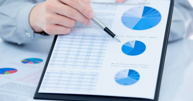 Аналитика конкурентов интернет-магазина