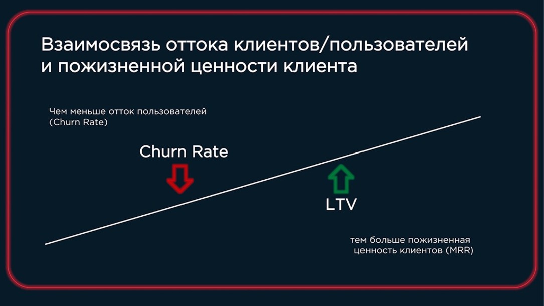 отток клиентов.jpg