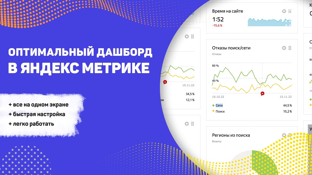 дашборд Яндекс Метрики для интернет-магазина