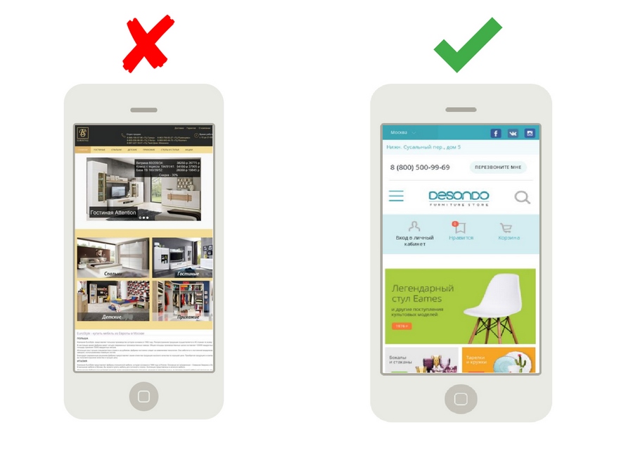 пример хорошей и плохой адаптации сайта на смартфоне