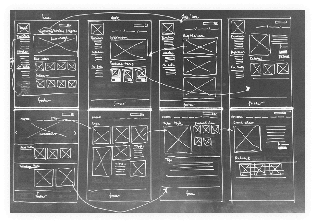иллюстрация-схема: поисковый робот идет по карте сайта к страницам иллюстрация-схема: поисковый робот идет по карте сайта к страницам