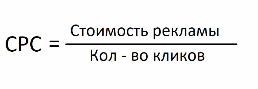 что такое CPC в рекламе
