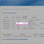 Настройка кошельков для приёма оплаты по webmoney